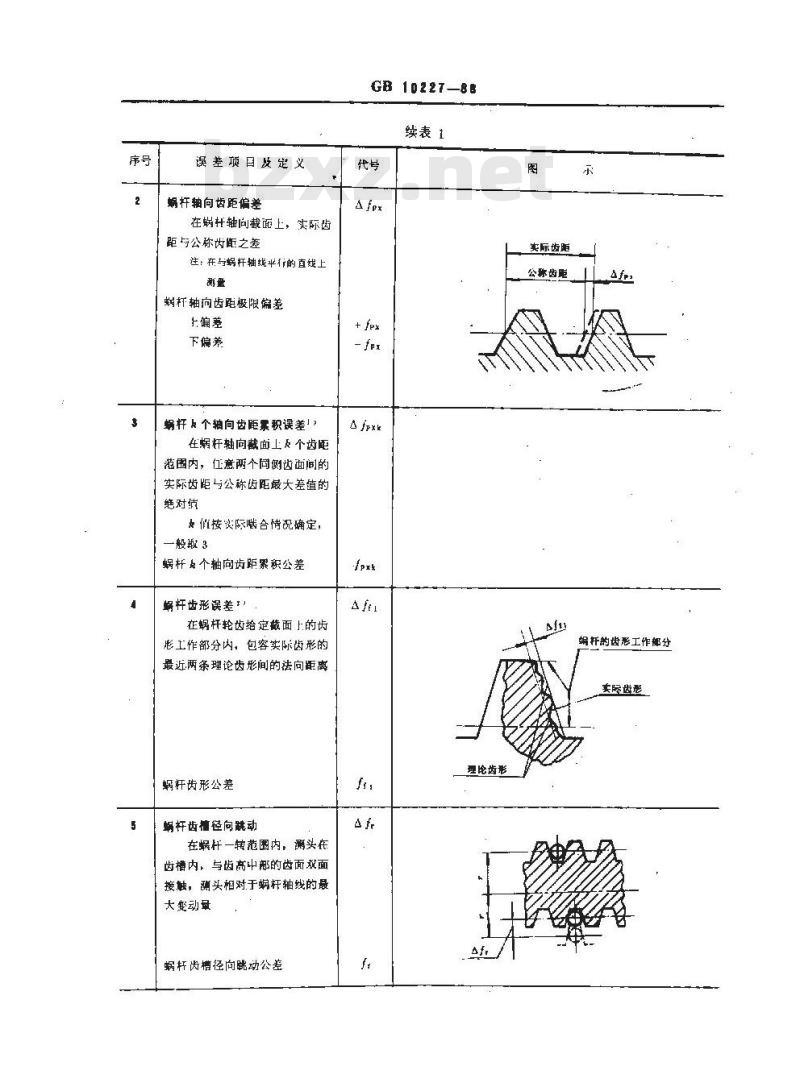 GB/T 10227-1988 小模数圆柱蜗杆、蜗轮精度