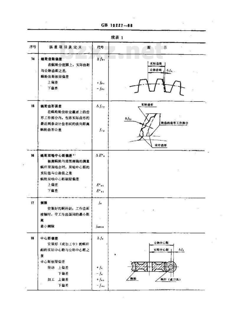 GB/T 10227-1988 小模数圆柱蜗杆、蜗轮精度