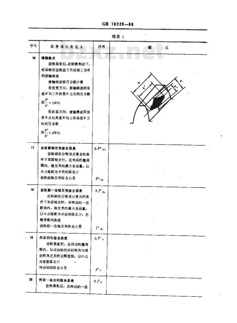 GB/T 10225-1988 小模数锥齿轮精度