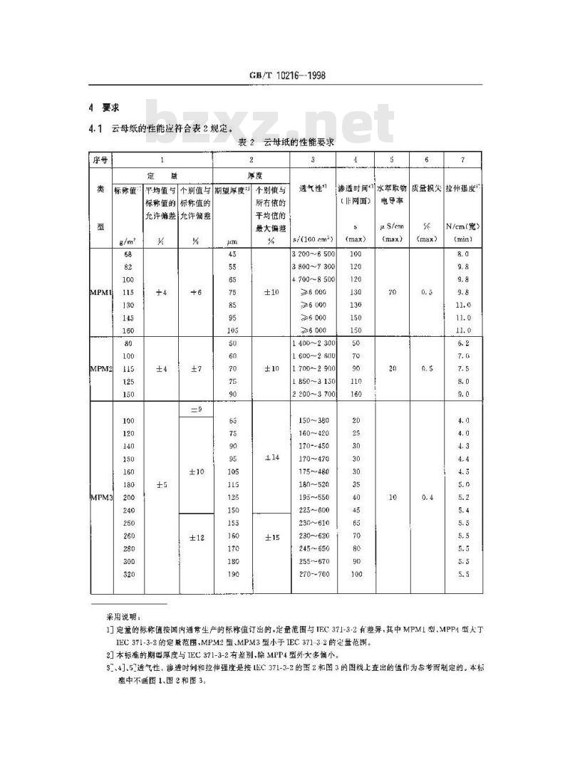 GB/T 10216-1998 云母纸
