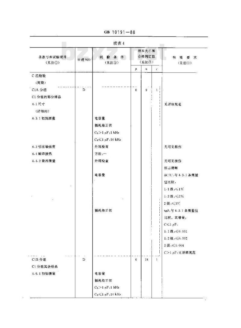 GB 10191-1988 电子设备用固定电容器 第16部分:空白详细规范: 金属化聚丙烯膜介质直流固定电容器 评定水平E(可供认证用)
