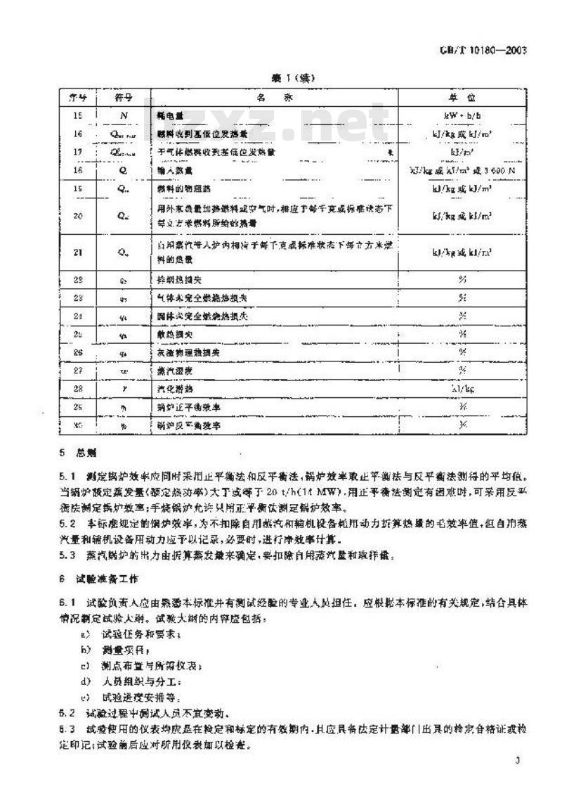 GB/T 10180-2003 工业锅炉热工性能试验规程