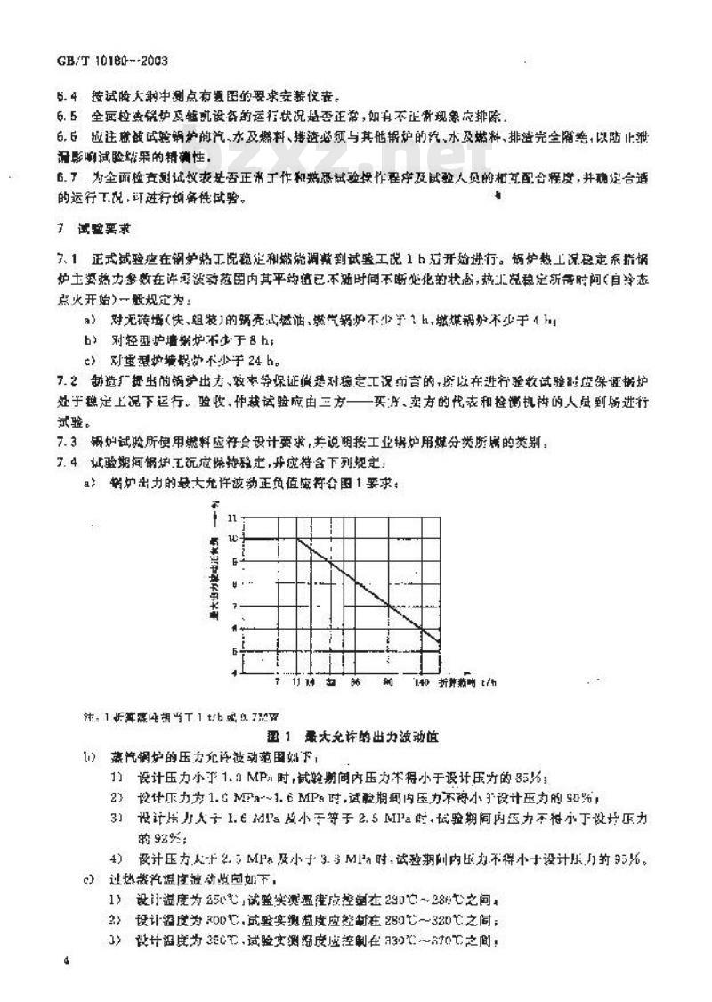 GB/T 10180-2003 工业锅炉热工性能试验规程