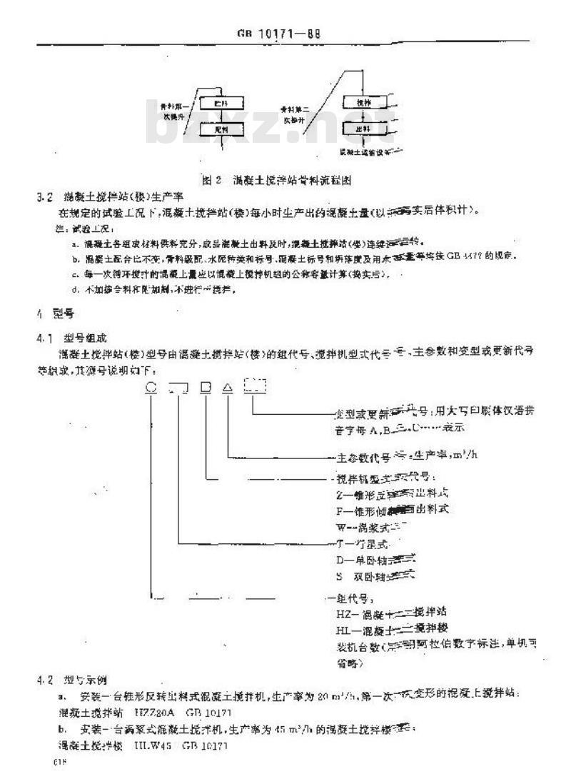 GB/T 10171-1988 混凝土搅拌站(楼)分类