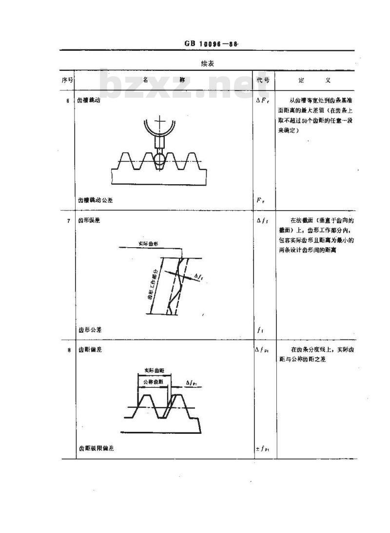 GB/T 10096-1988 齿条精度