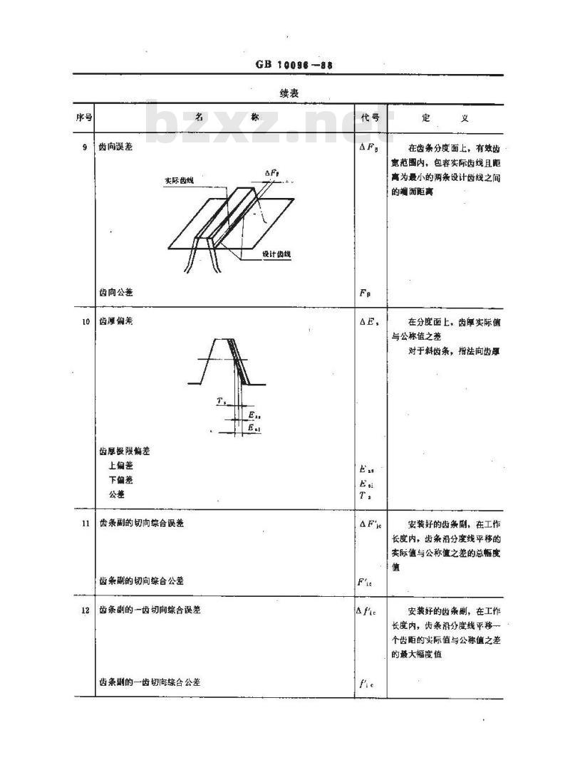 GB/T 10096-1988 齿条精度