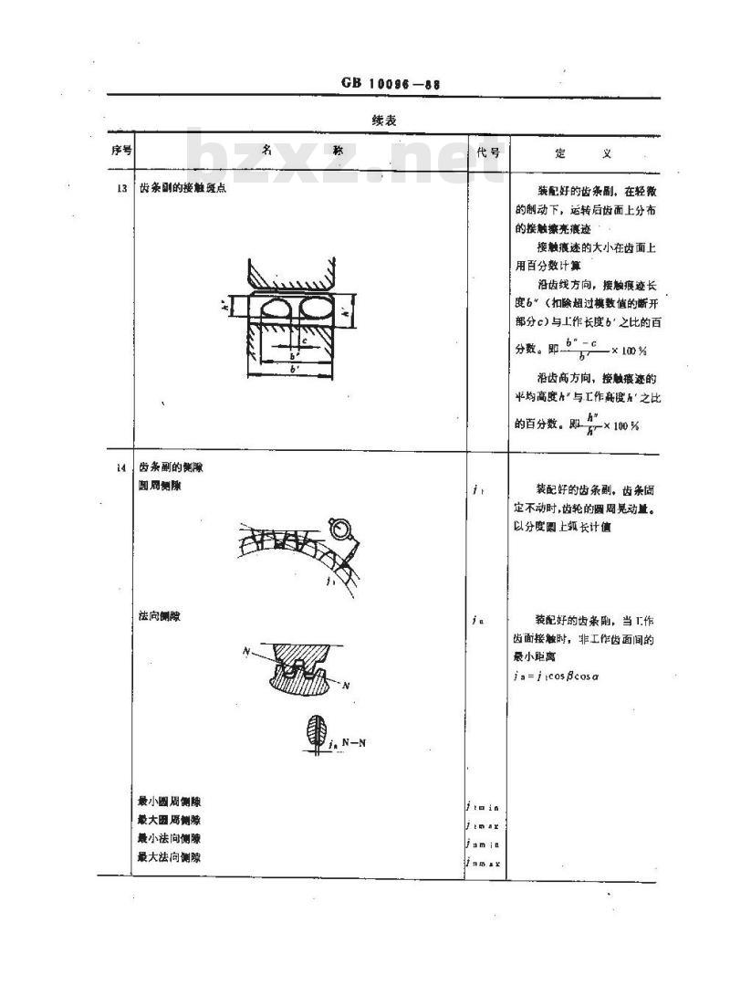 GB/T 10096-1988 齿条精度