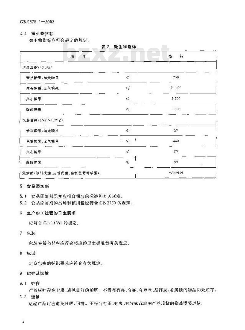 GB 9678.1-2003 糖果卫生标准