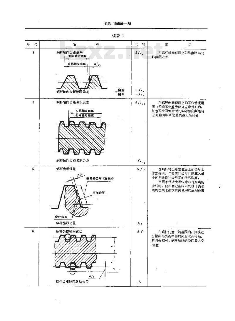GB/T 10089-1988 圆柱蜗杆、蜗轮精度