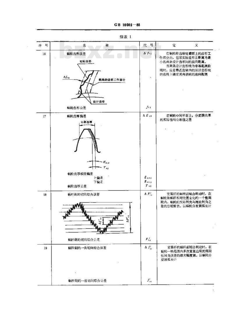 GB/T 10089-1988 圆柱蜗杆、蜗轮精度