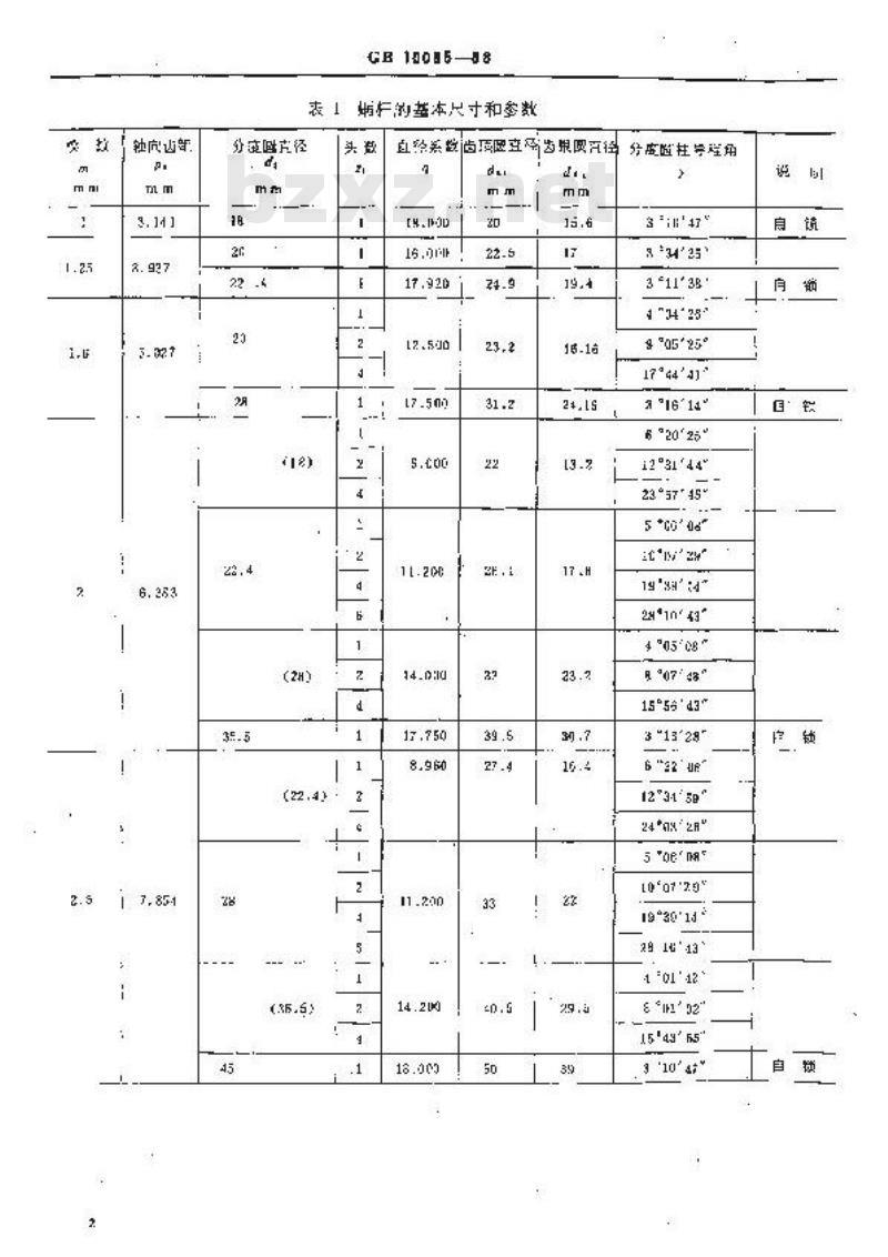 GB/T 10085-1988 圆柱蜗杆传动基本参数
