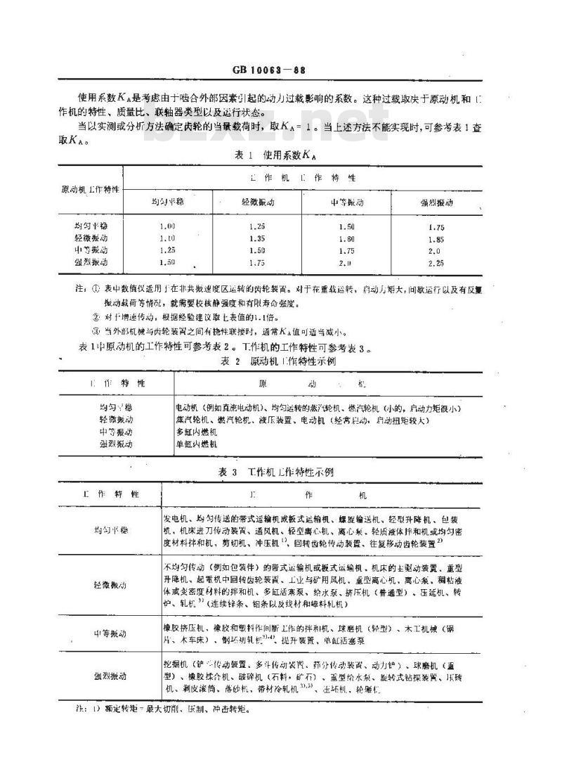 GB/T 10063-1988 通用机械渐开线圆柱齿轮 承载能力简化计算方法