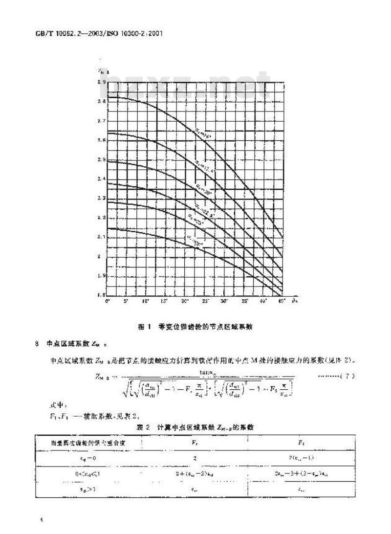 GB/T 10062.2-2003 锥齿轮承载能力计算方法 第2部分：齿面接触疲劳(点蚀)强度计算
