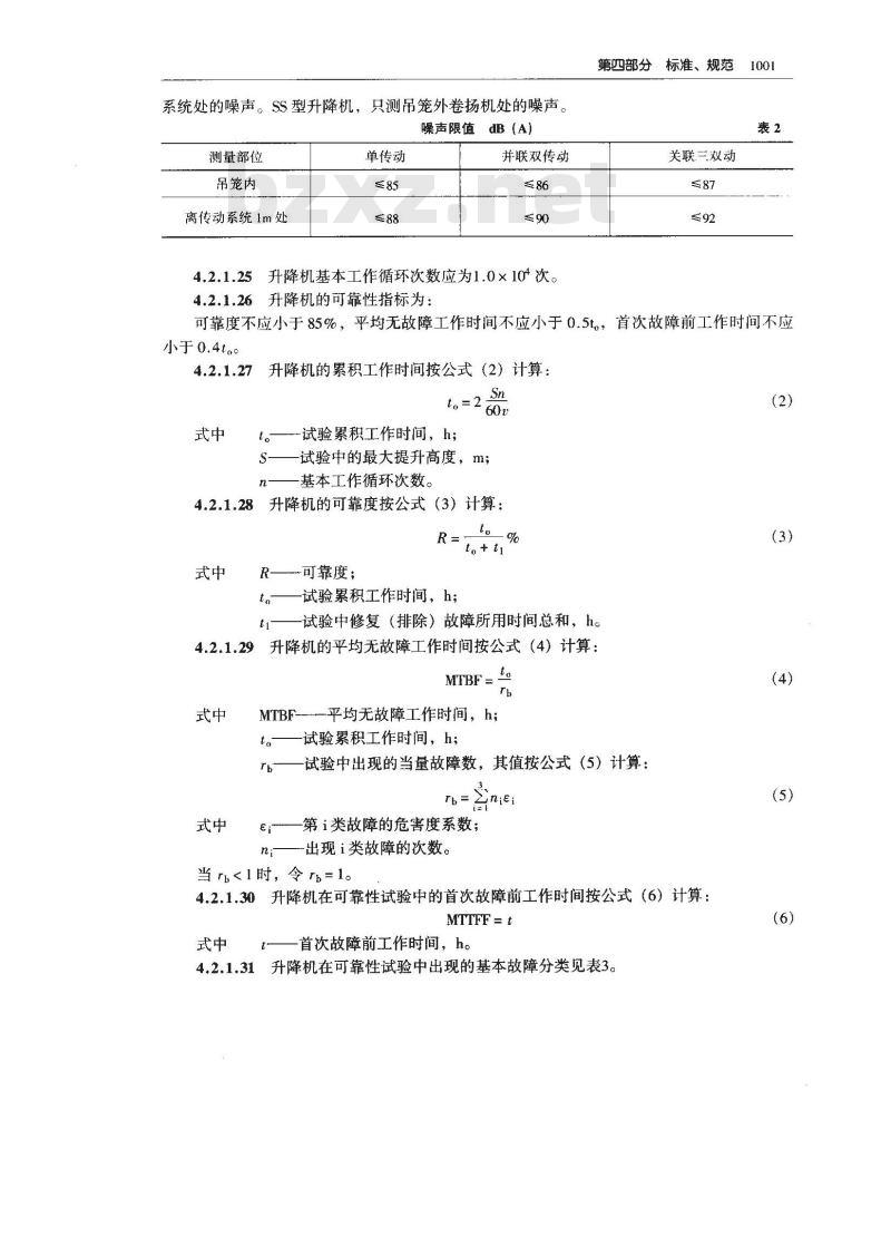 GB/T 10054-1996 施工升降机技术条件