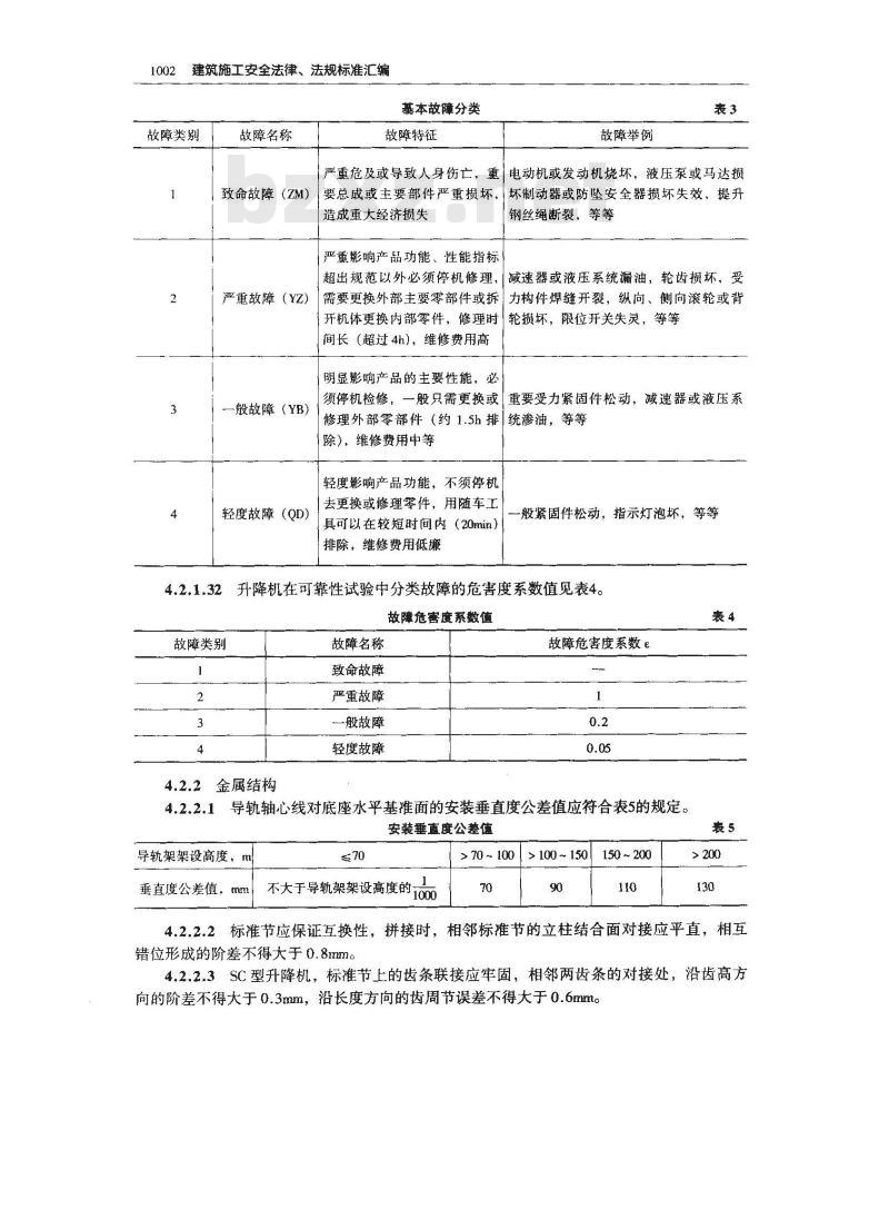 GB/T 10054-1996 施工升降机技术条件