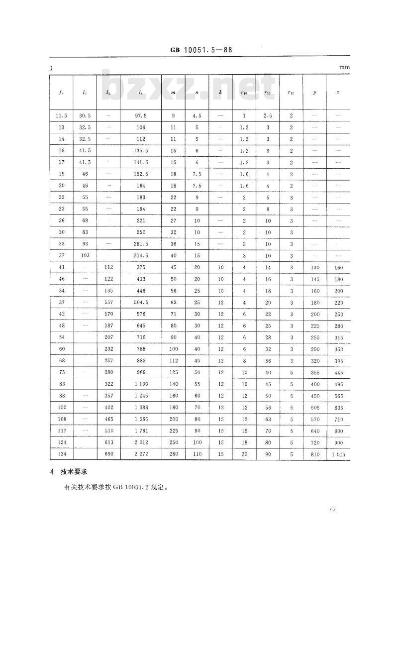 GB/T 10051.5-1988 起重吊钩 直柄单钩