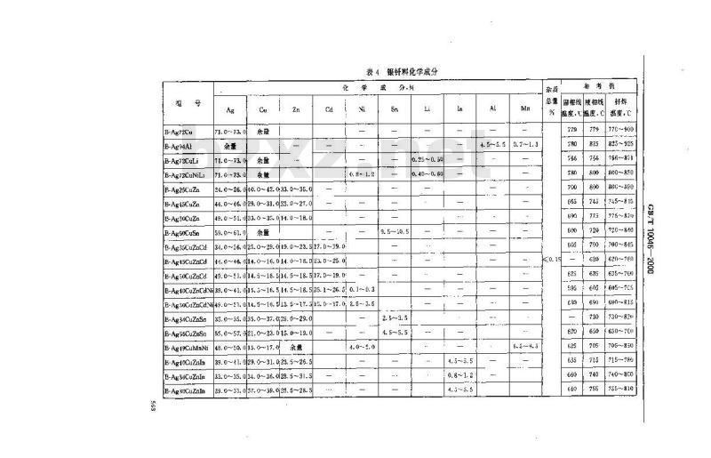 GB/T 10046-2000 银钎料
