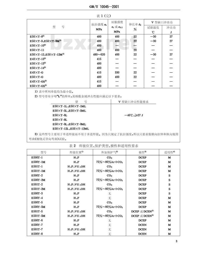 GB/T 10045-2001 碳钢药芯焊丝