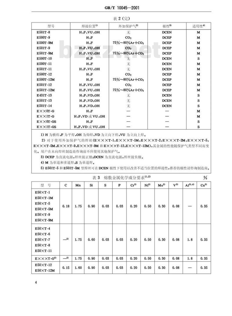 GB/T 10045-2001 碳钢药芯焊丝