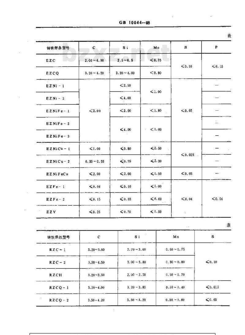 GB/T 10044-1988 铸铁焊条及焊丝