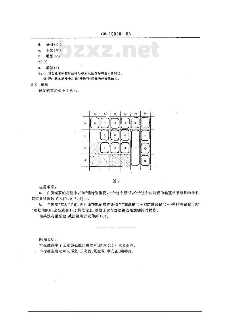 GB/T 10020-1988 加法器 功能键盘的布局