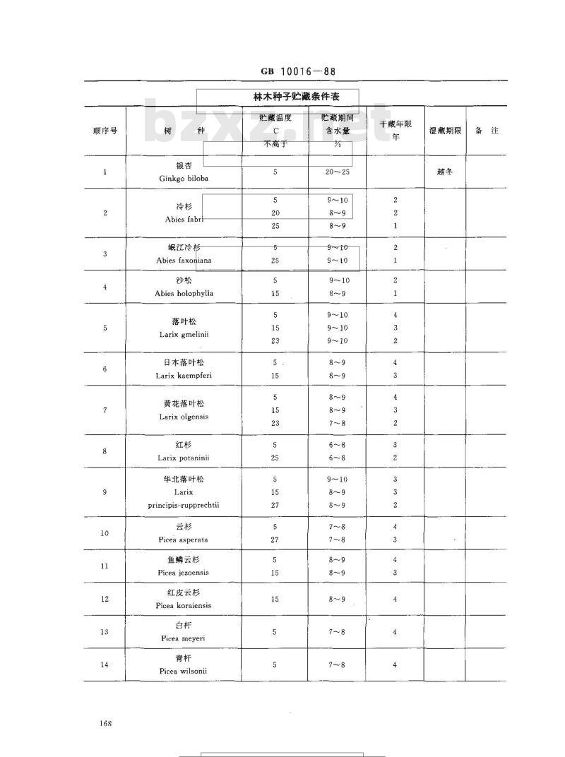 GB 10016-1988 林木种子贮藏
