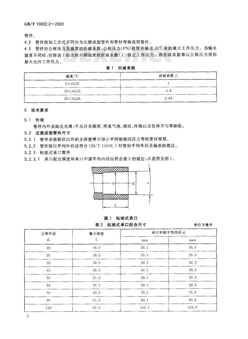 GB/T 10002.2-2003 给水用硬聚氯乙烯(PVC-U)管件