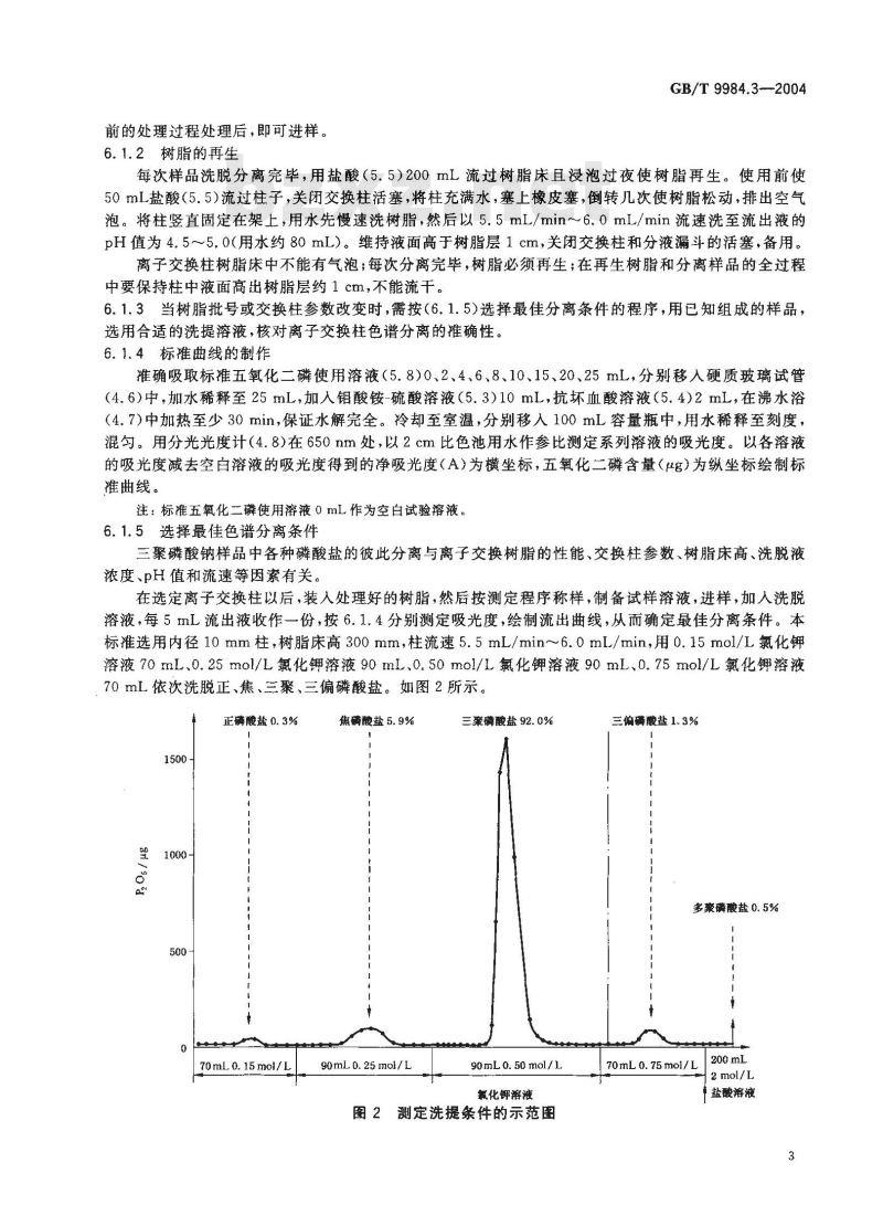 GB/T 9984.3-2004 工业三聚磷酸钠 离子交换柱色谱法分离测定不同形式的磷酸盐