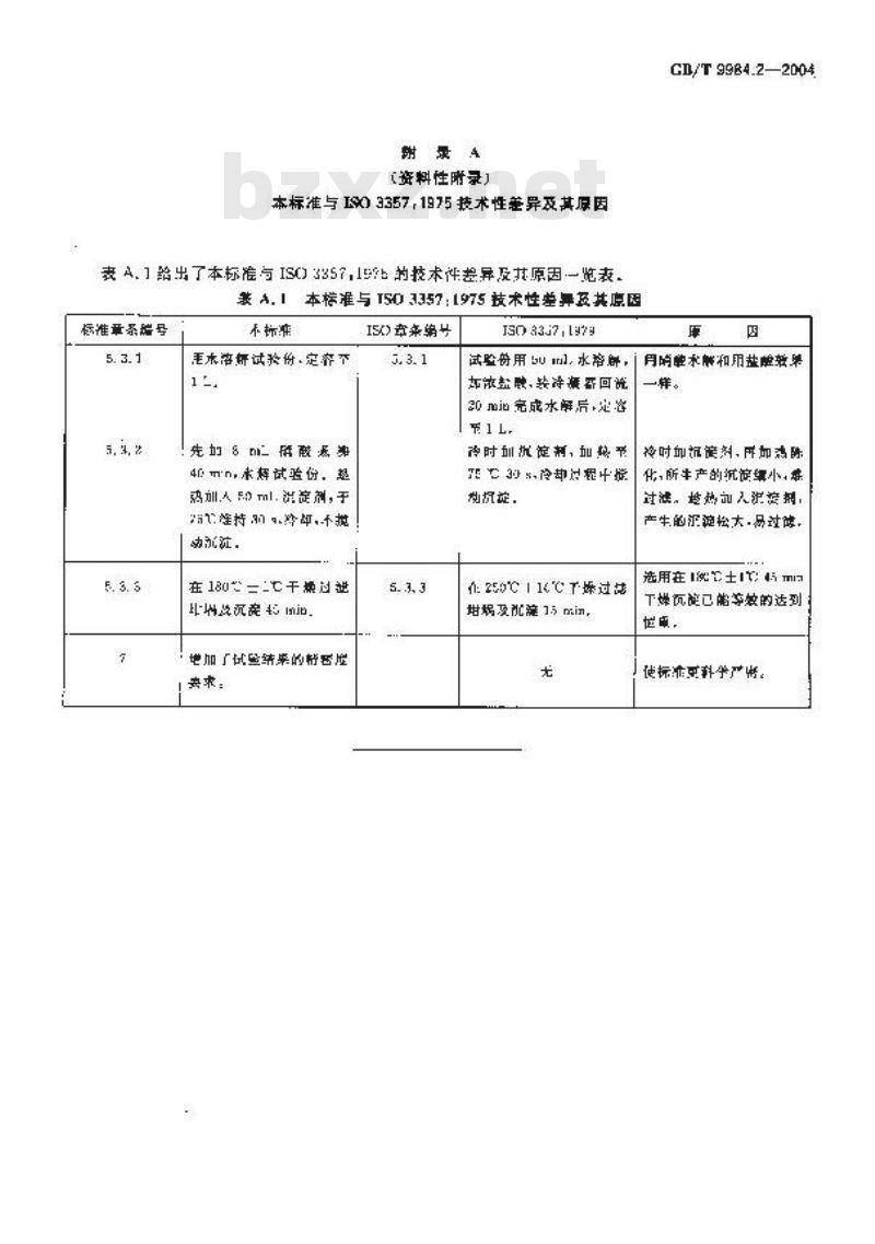GB/T 9984.2-2004 工业三聚磷酸钠 总五氧化二磷含量的测定 磷钼酸喹琳重量法