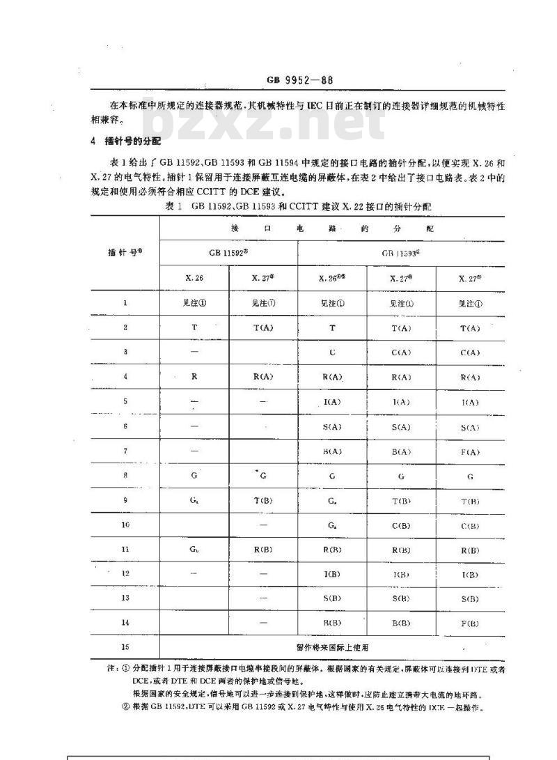 GB/T 9952-1988 数据通信 15插针DTE/DCE接口连接器和插针分配