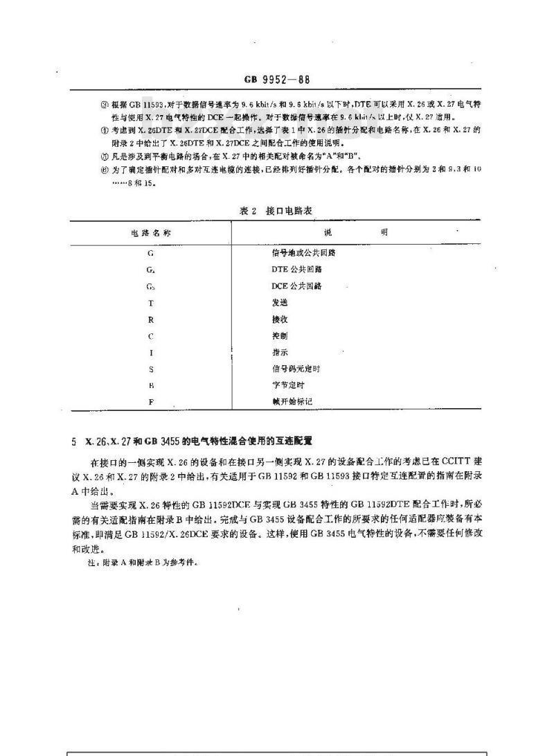 GB/T 9952-1988 数据通信 15插针DTE/DCE接口连接器和插针分配