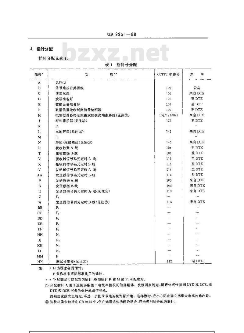 GB/T 9951-1988 数据通信 34插针DTE/DCE接口连接器和插针分配
