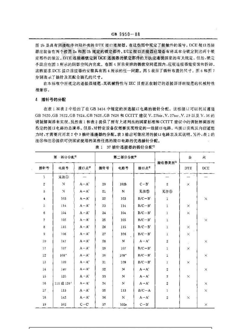 GB/T 9950-1988 数据通信 37插针及9插针DTE/DCE接口连接器和插针分配