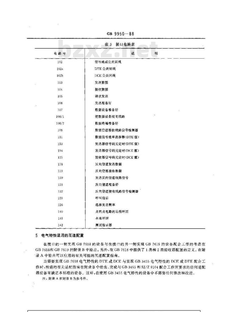 GB/T 9950-1988 数据通信 37插针及9插针DTE/DCE接口连接器和插针分配