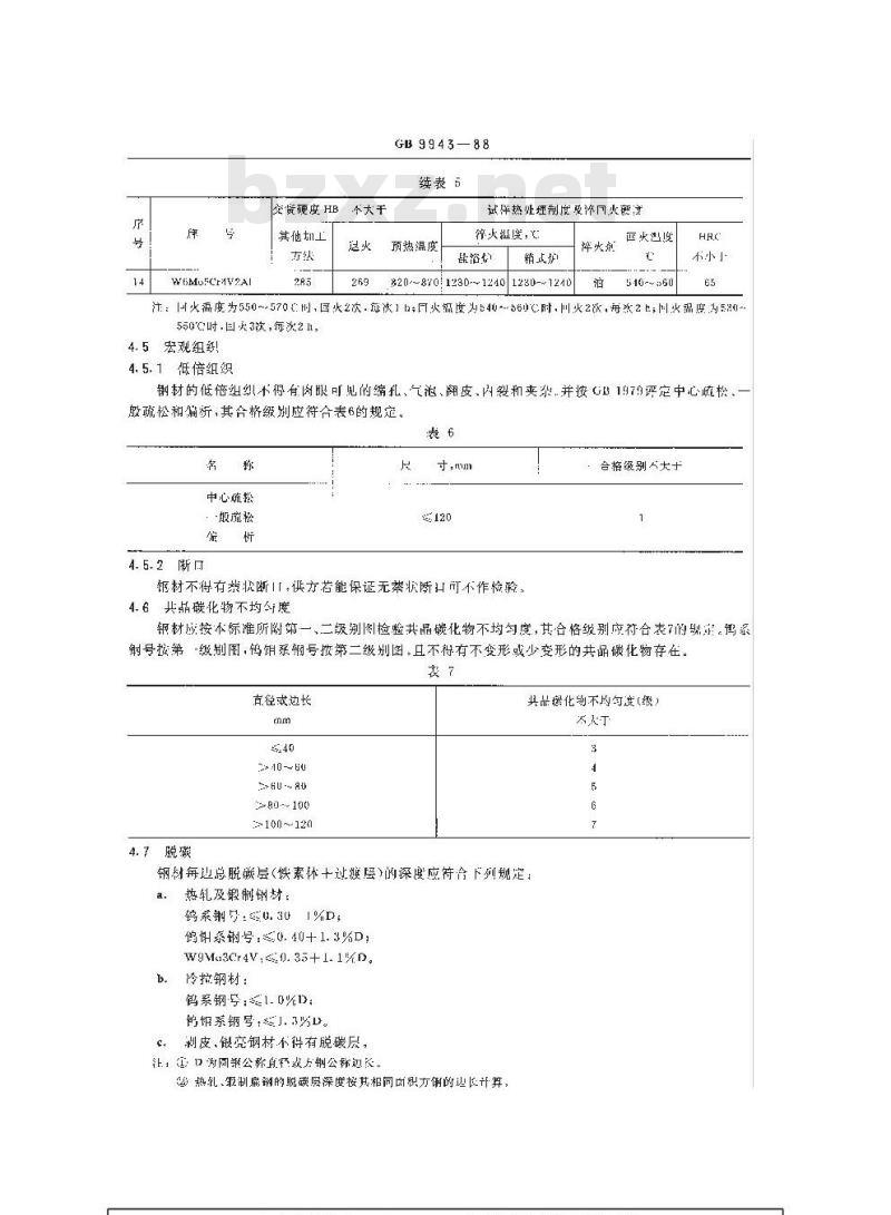 GB 9943-1988 高速工具钢棒技术条件