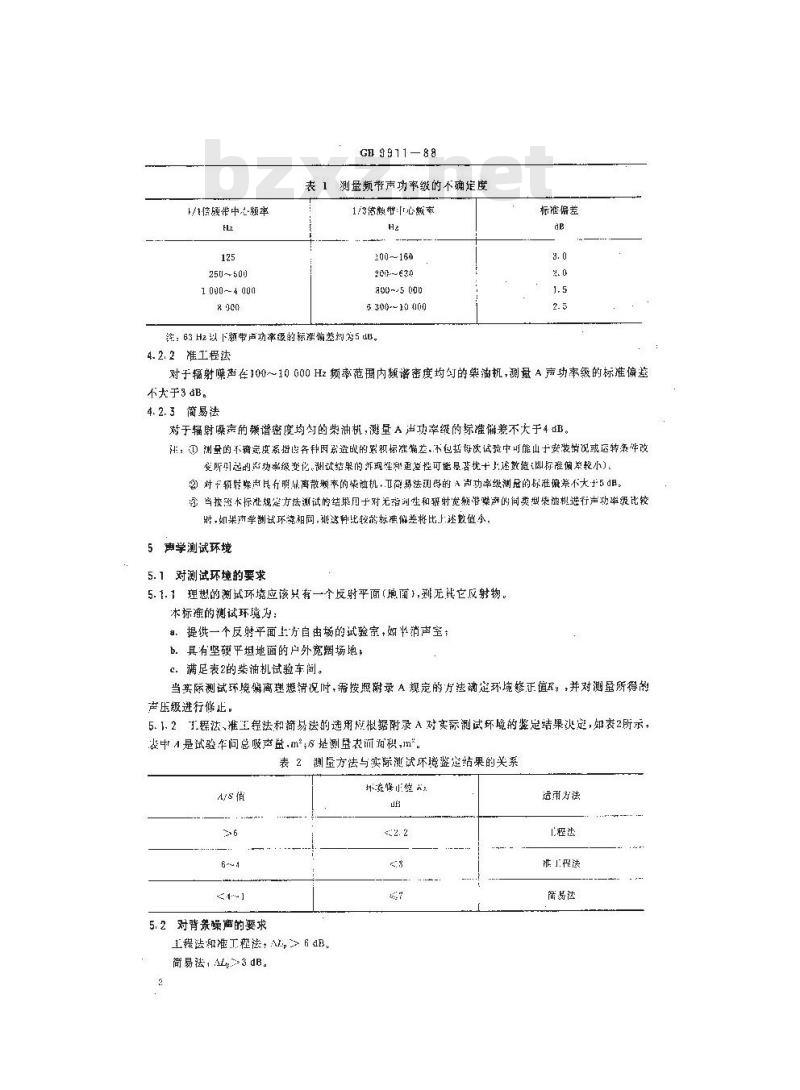 GB 9911-1988 船用柴油机辐射的空气噪声测量方法