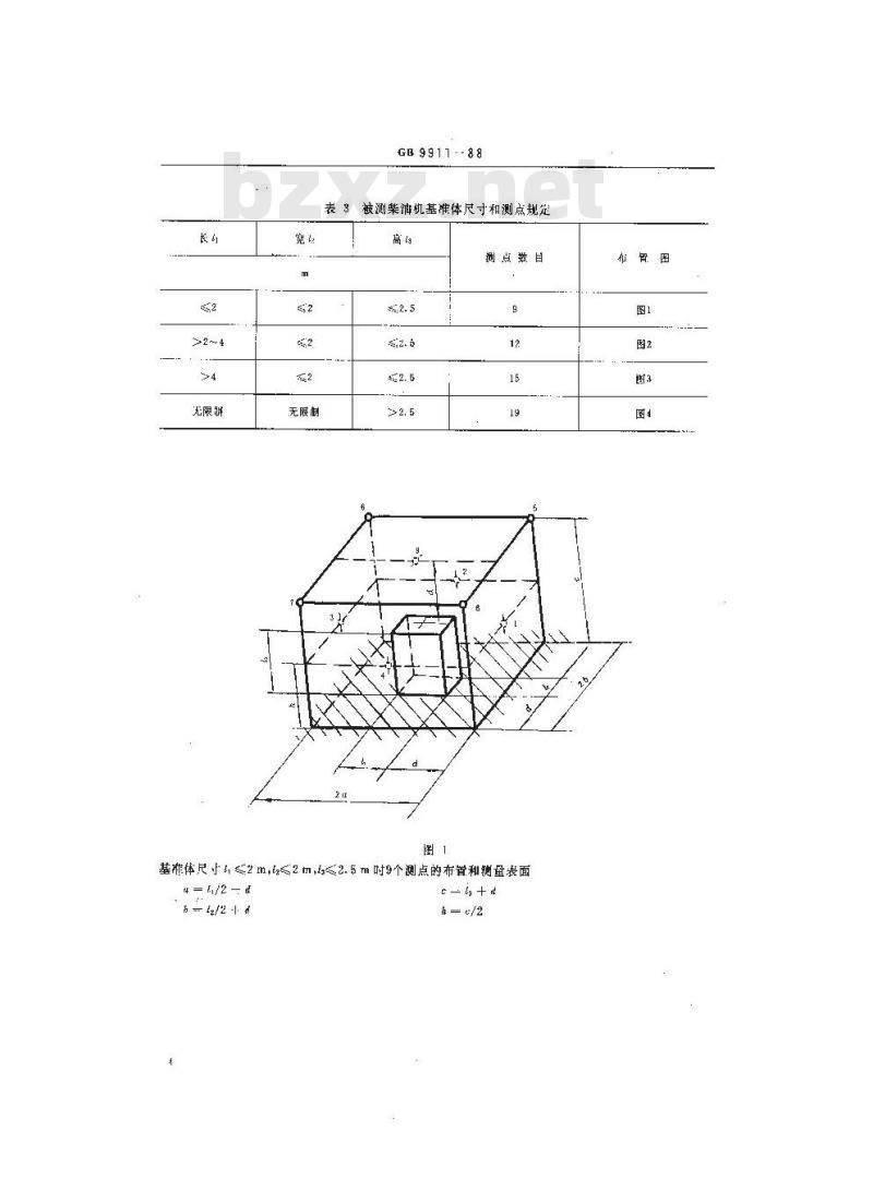 GB 9911-1988 船用柴油机辐射的空气噪声测量方法