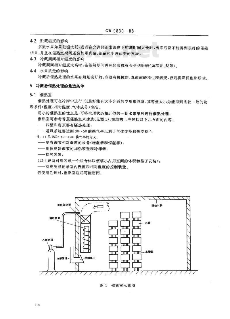 GB 9830-1988 水果和蔬菜-冷藏后的催熟
