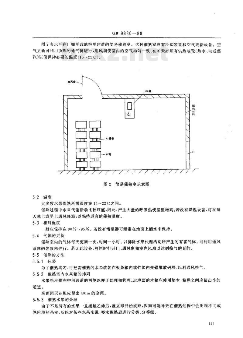 GB 9830-1988 水果和蔬菜-冷藏后的催熟