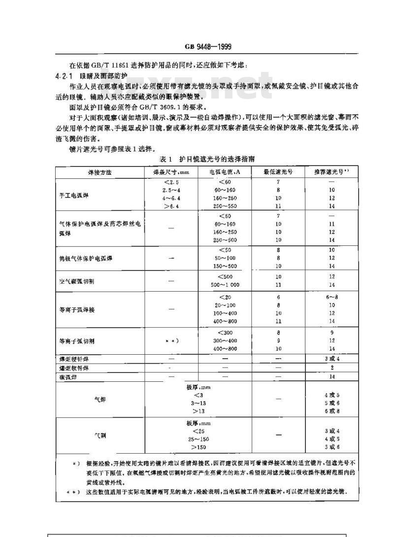 GB 9448-1999 焊接与切割安全