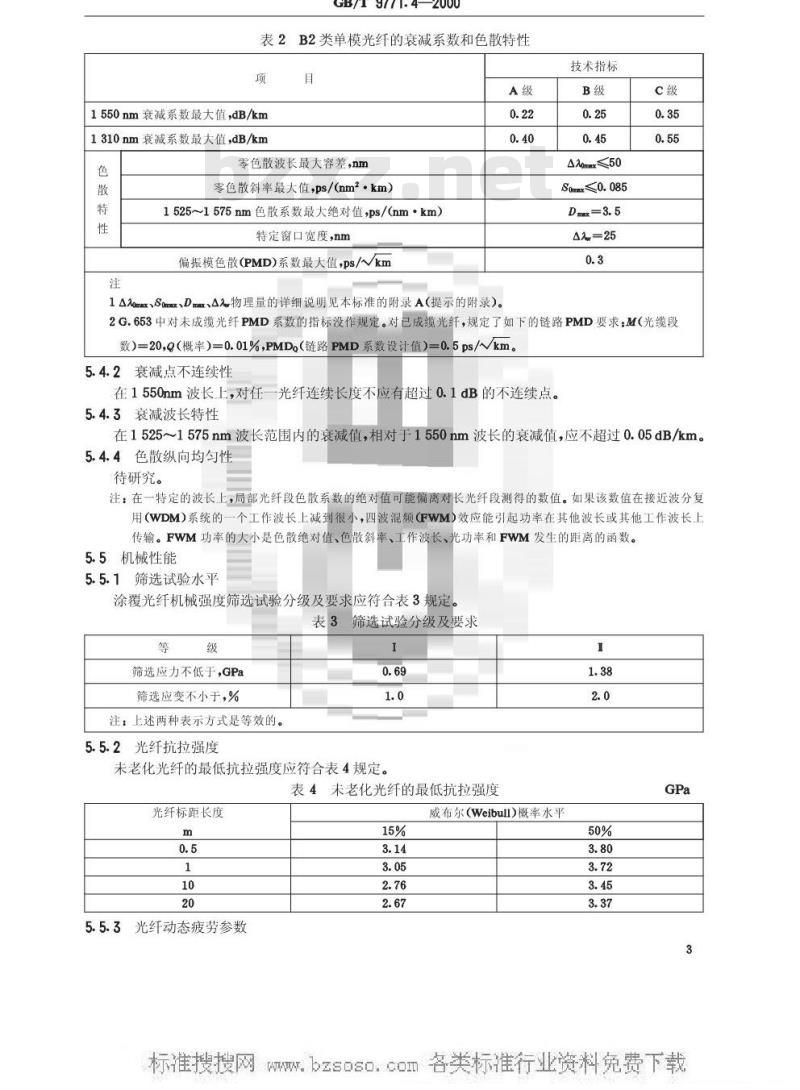GB/T 9771.4-2000 通信用单模光纤系列 第4部分：色散位移单模光纤特性