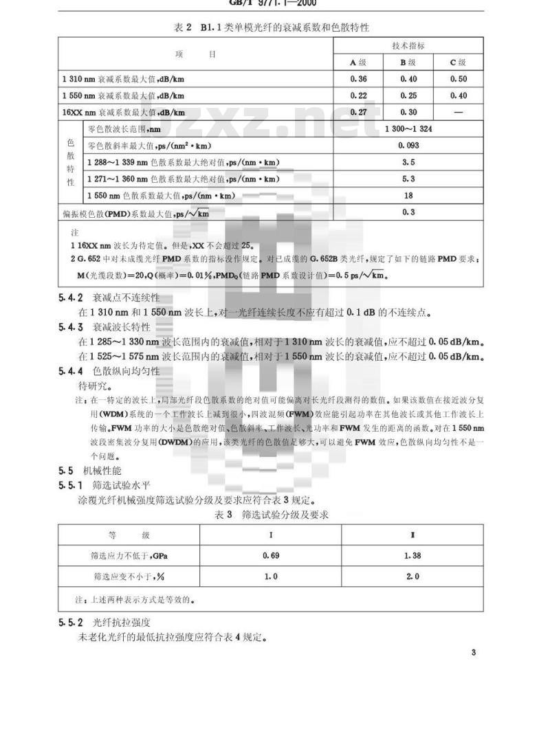 GB/T 9771.1-2000 通信用单模光纤系列 第1部分：非色散位移单模光纤特性