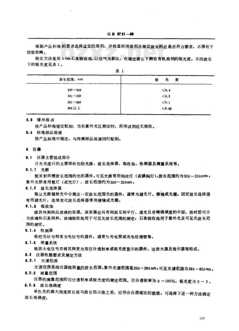 GB/T 9721-1988 化学试剂 分子吸收分光光度法通则(紫外和可见光部分)