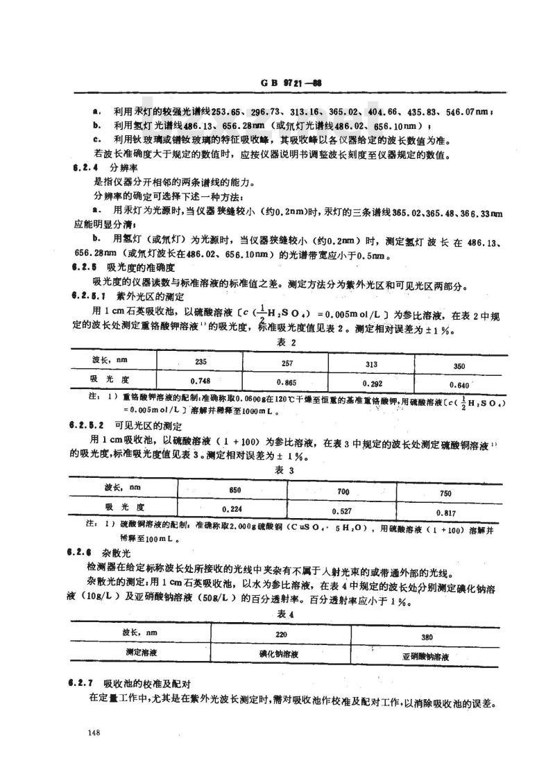 GB/T 9721-1988 化学试剂 分子吸收分光光度法通则(紫外和可见光部分)