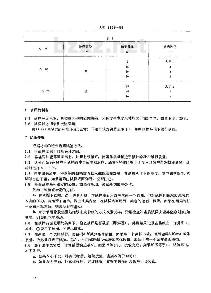 GB/T 9639-1988 塑料薄膜和薄片抗冲击性能试验方法 自由落镖法