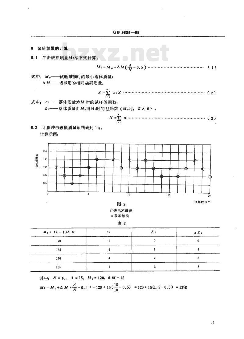 GB/T 9639-1988 塑料薄膜和薄片抗冲击性能试验方法 自由落镖法