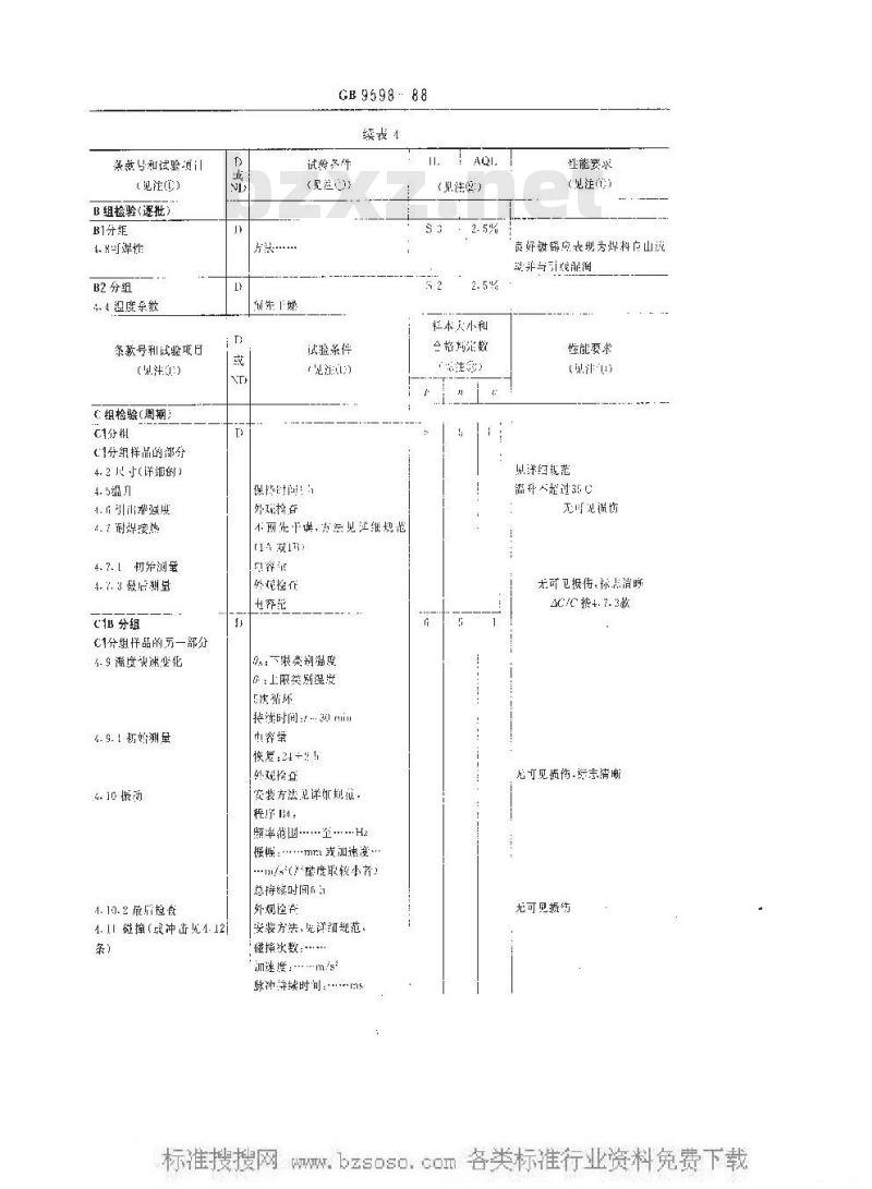 GB/T 9598-1988 电子设备用固定电容器空白详细规范 1 类高功率瓷介电容器 评定水平E(可供认证用)