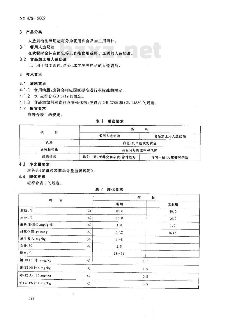 NY 479-2002 人造奶油