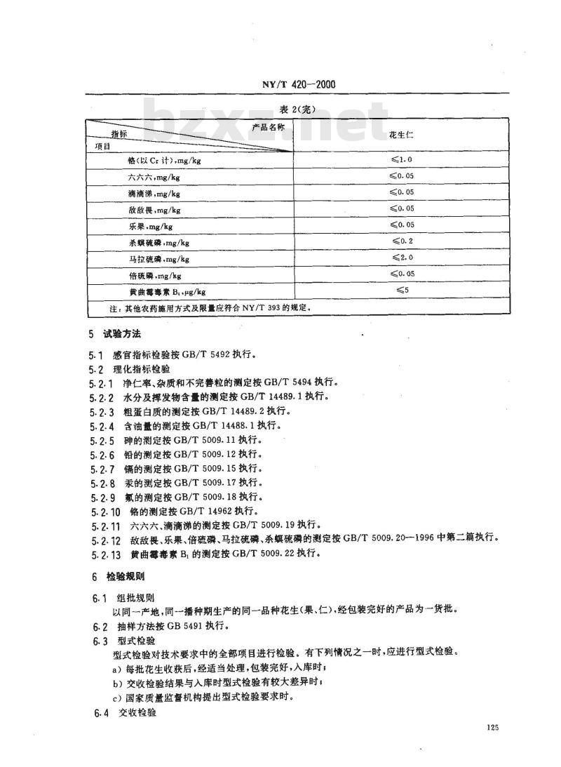 NY/T 420-2000 绿色食品 花生(果、仁)