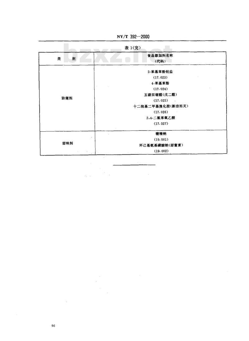 NY/T 392-2000 绿色食品 食品添加剂使用准则
